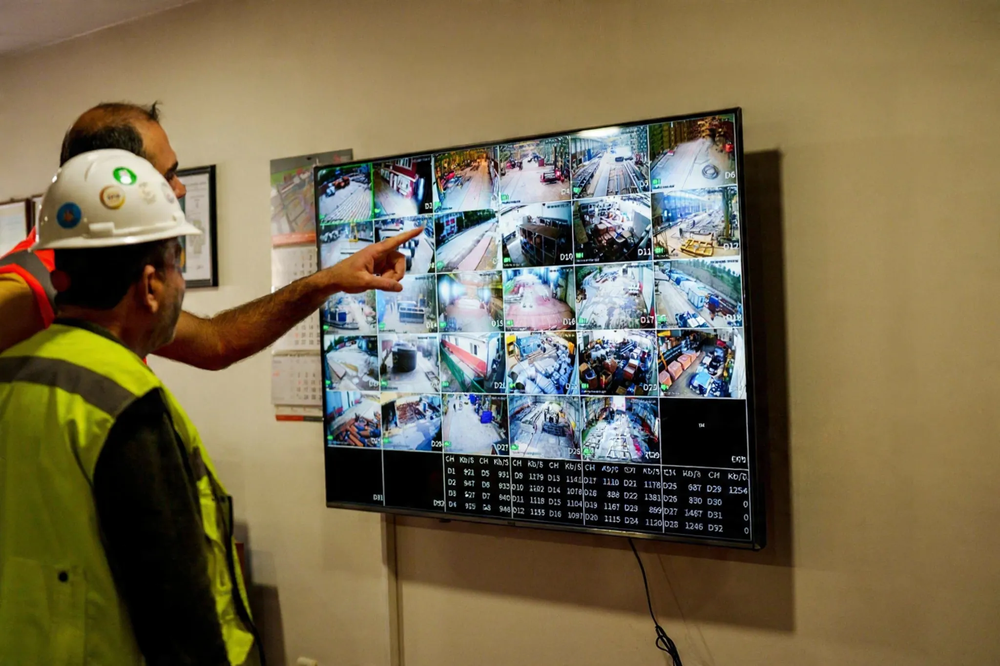 Access control and device protection for sites